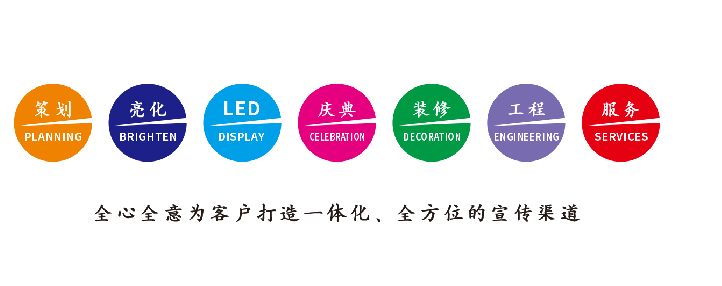  泾阳广告公司该如何满足客户需求？