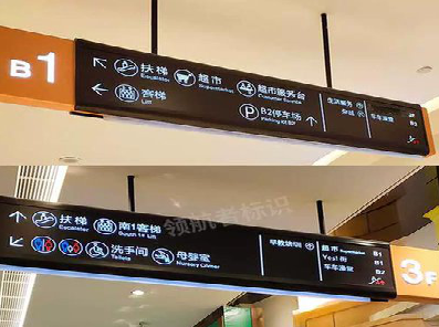  泾阳如何通过商场标识牌引导客流分布？